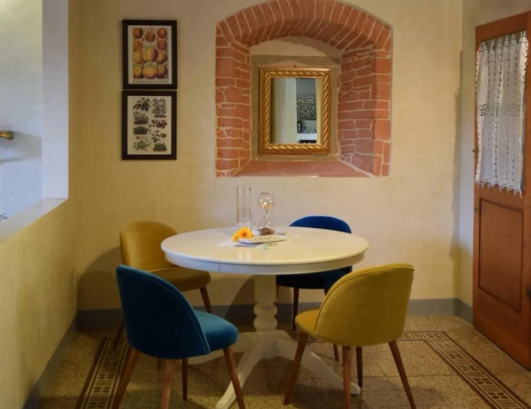Calzaiuoli Luxury And Characteristic Apartment Florence